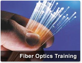 Learn Fiber Optic 100g Training Fiber Optic Fibre Optics Optical